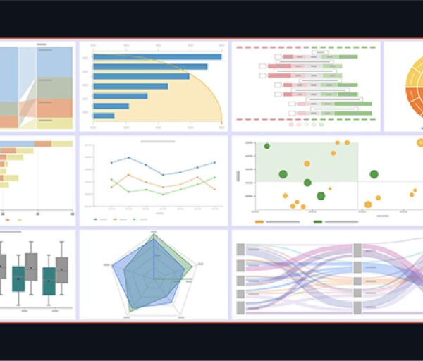 Chart showing different data models