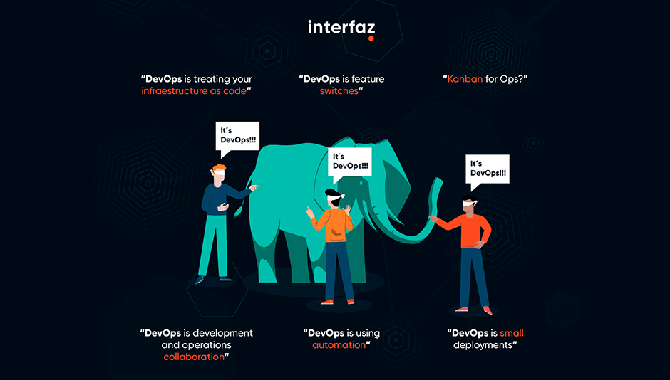Definición DevOps