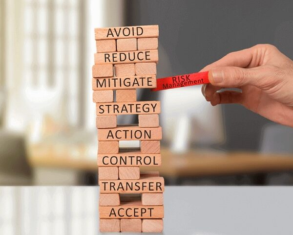 Risk management concept