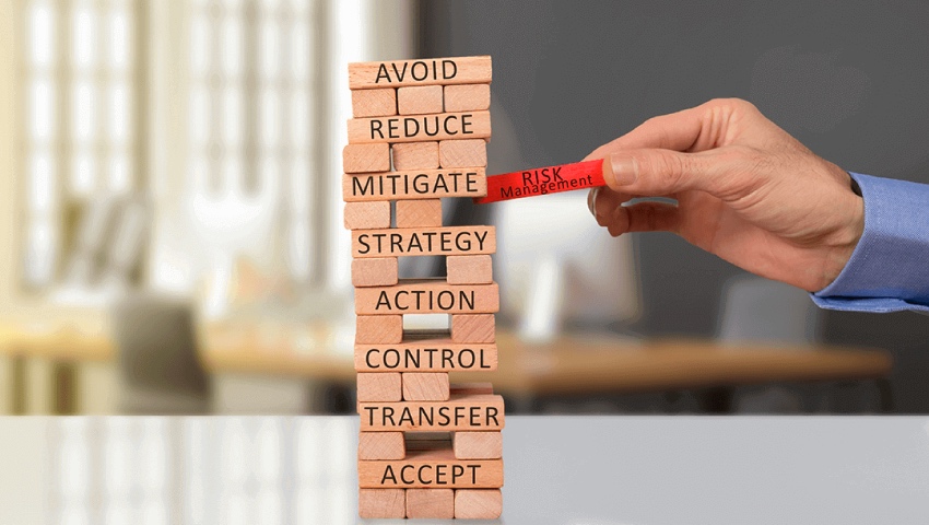 Risk management concept