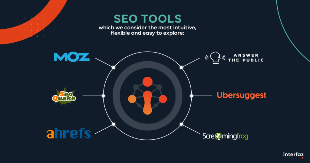 SEO tools