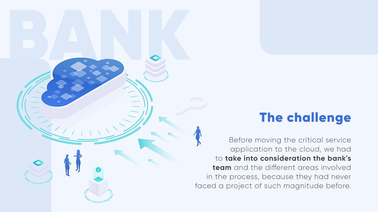 Holographic image showing a bank migration to cloud challenge