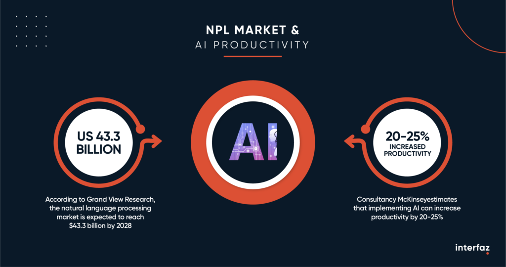 NFL_AI_Productivity