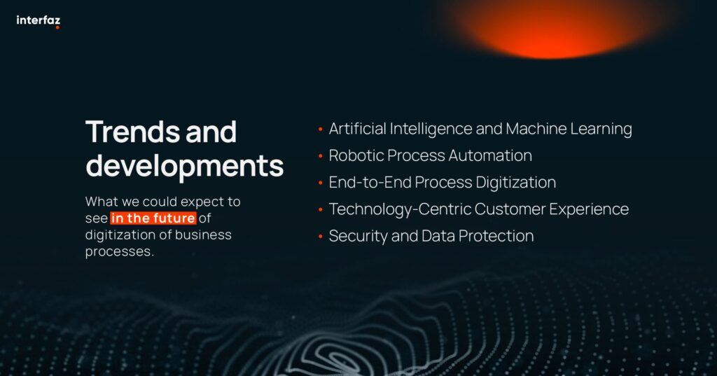 Image with trends of digitization of business processes