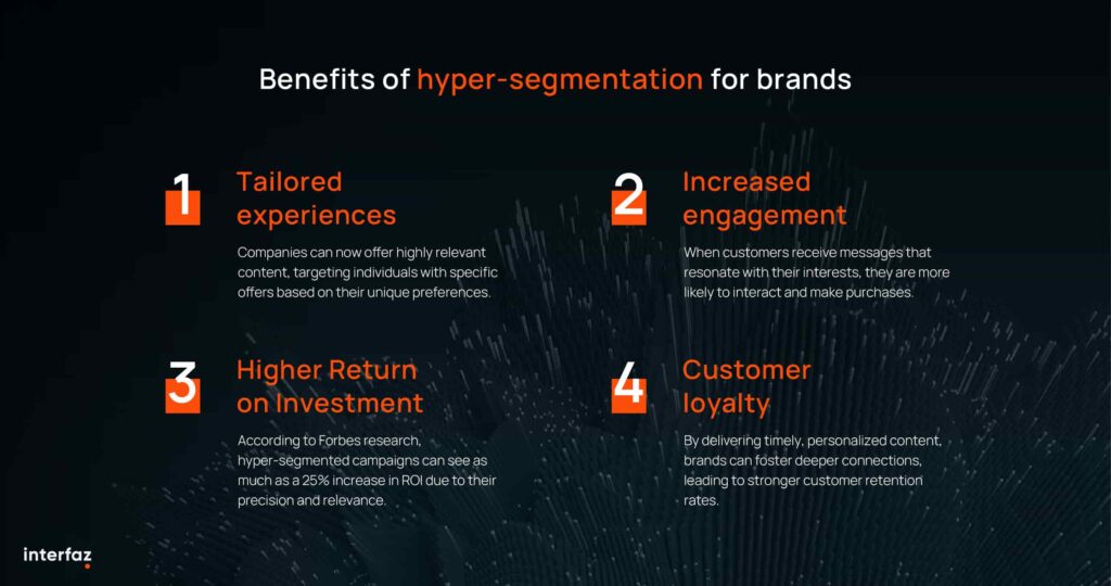 Infographic of benefits of hyper segmentation