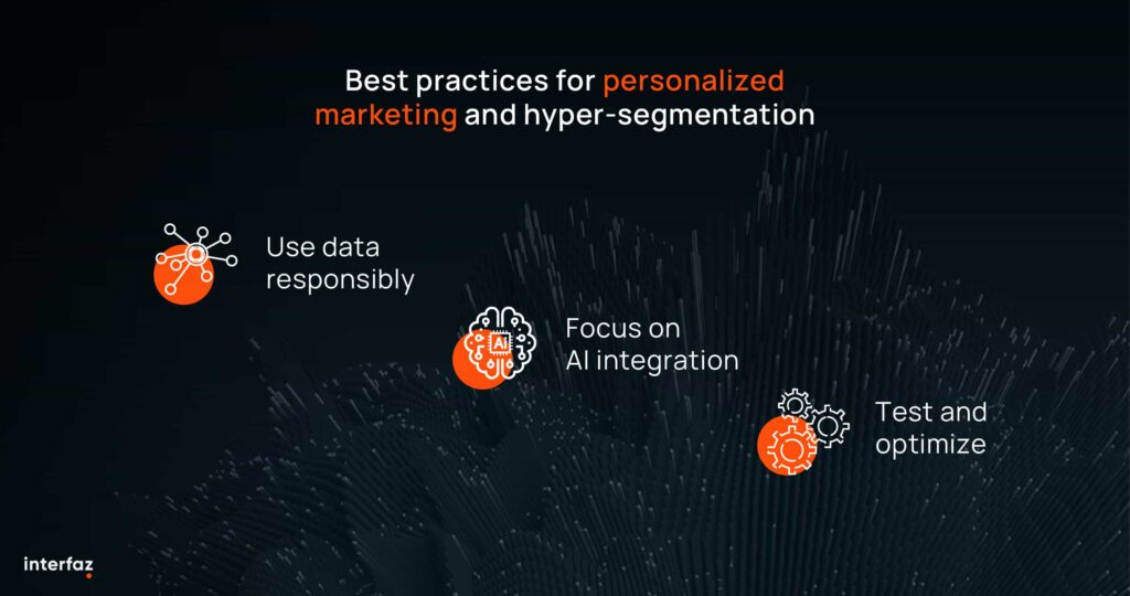 Infographic of best practices for personalized marketing