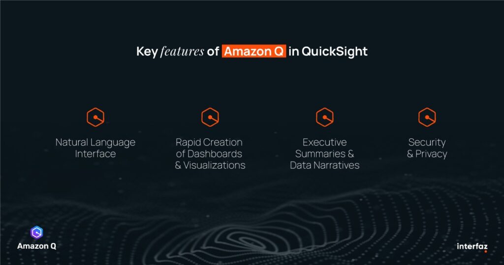 Key features of Amazon Q in QuickSight