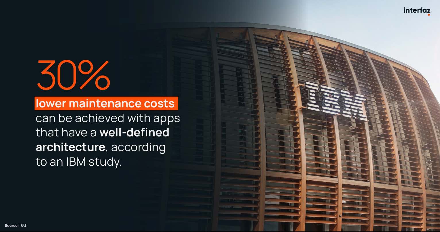 Image with IBM data and phrase