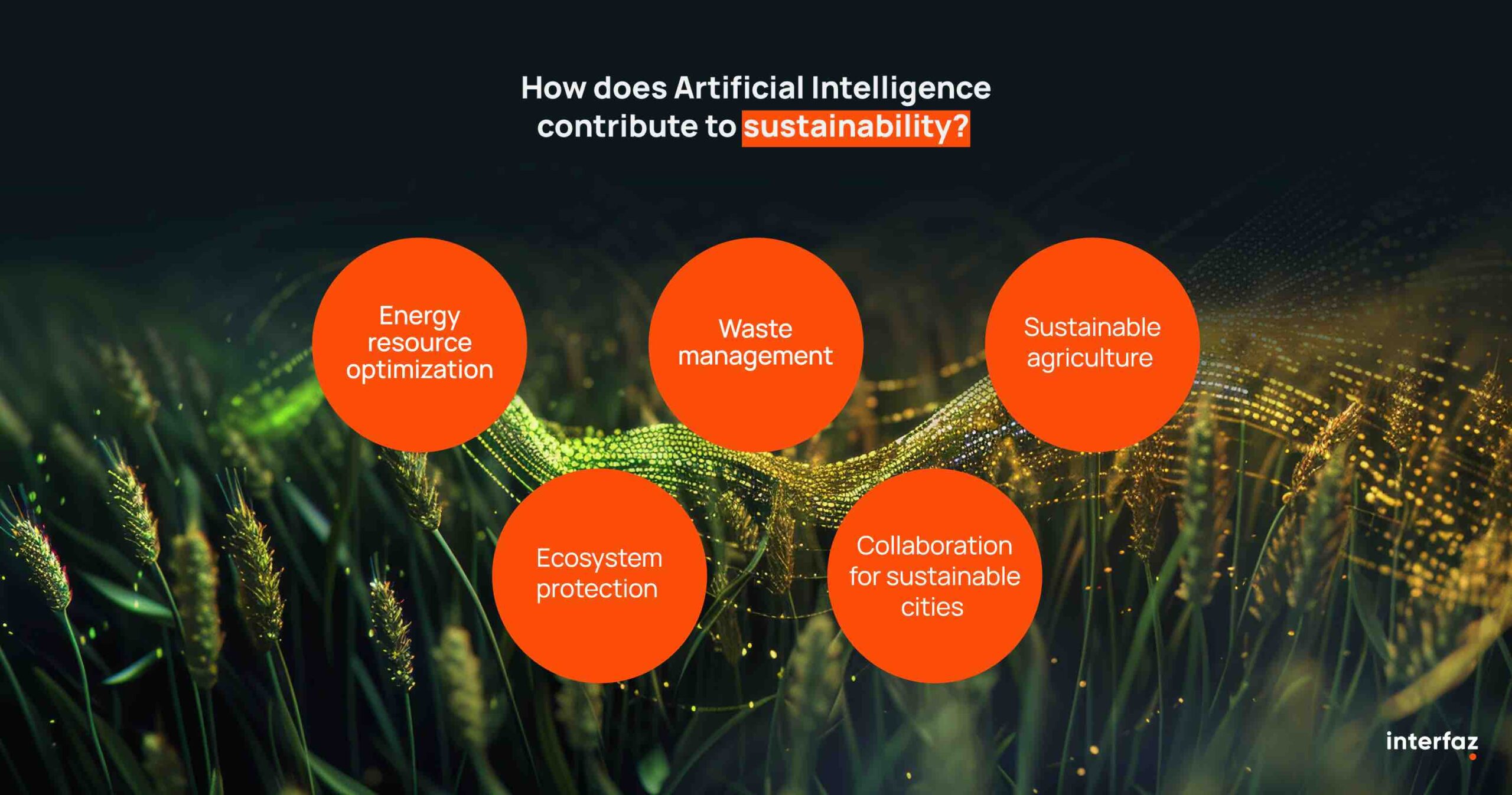 How does AI contribute to sustainability