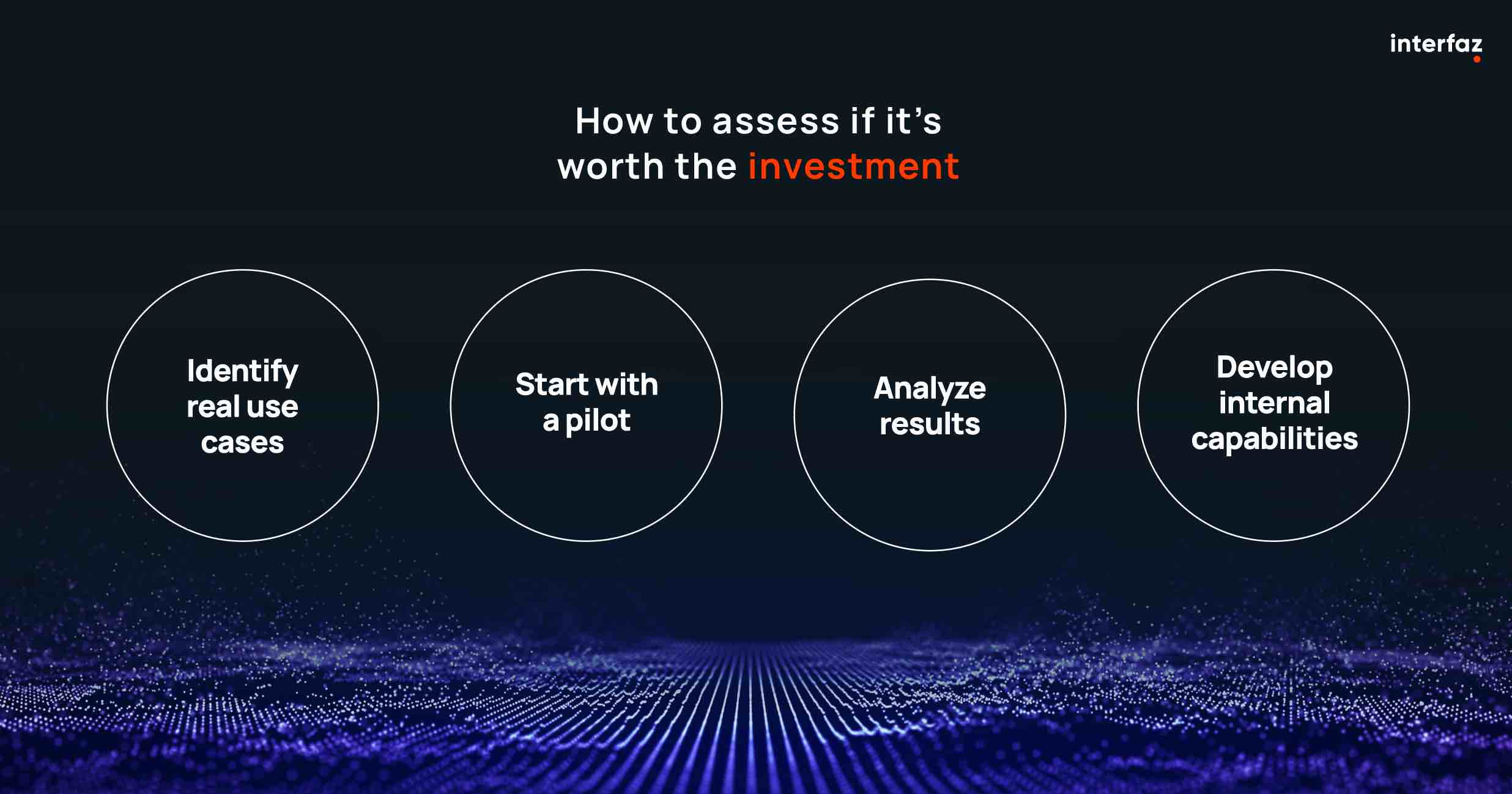 Points on how to evaluate if it is worth investing in QaaS