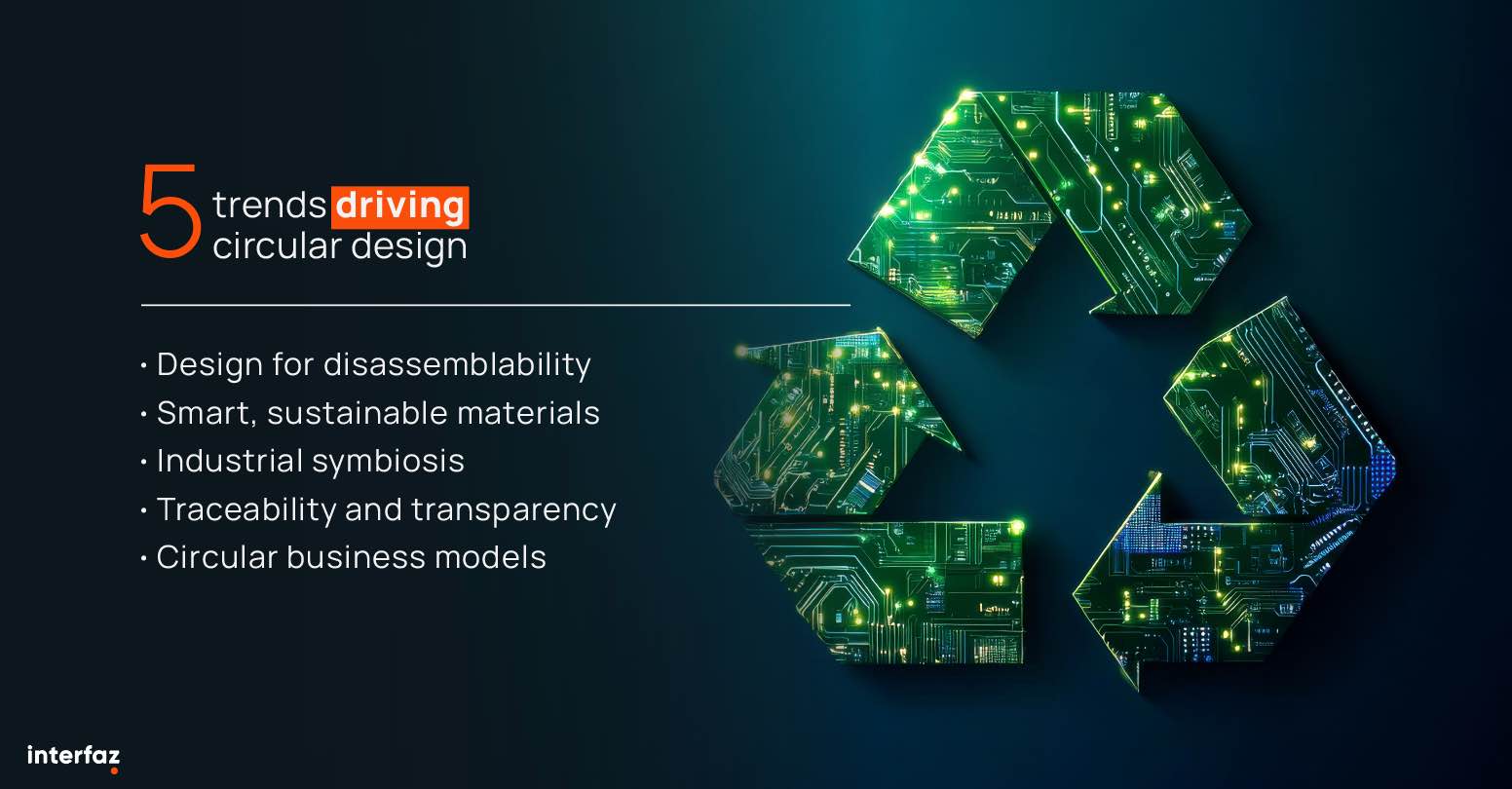 The 5 trends driving circular design in 2025 